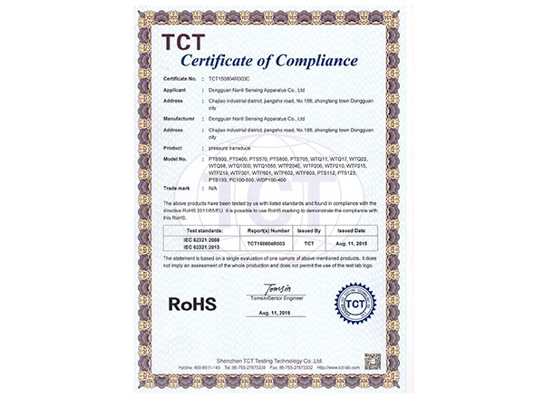 ROHS